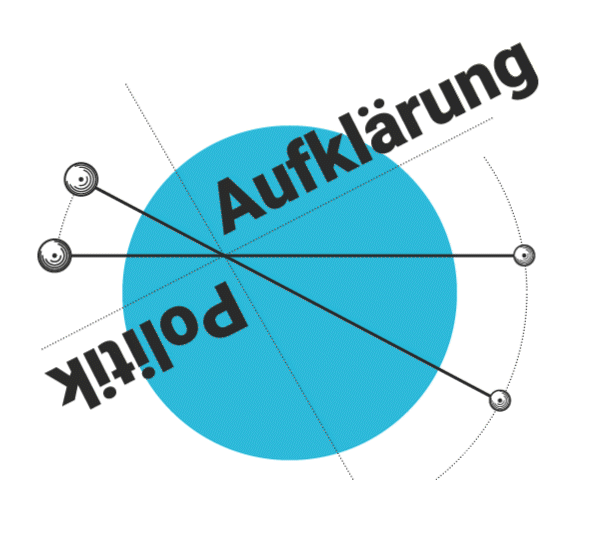 Politik der Aufklärung